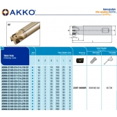 Stopková fréza čelní AEM90-ZC1003-D25-C20-L150-Z03