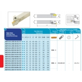 Zapichovací nůž čelní - levý 5mm, AAKT-K-L-2525-pr. 70-110mm-5-T25