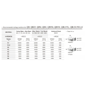 TK stopková fréza kopírovací QBN0106, pr.1mm