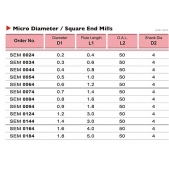 TK stopková fréza standardní MICRO SEM0024, 0,2x0,4mm