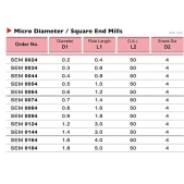 TK stopková fréza standardní MICRO SEM0024, 0,2x0,4mm