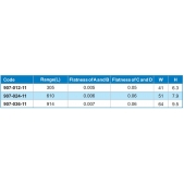 ACCUD 907-024-11 přesné ocelové měřítko bez stupnice se zkosenou hranou 610mm