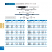 ACCUD 321-010-ST nastavovací měrka pro mikrometr 250mm