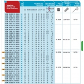 Vrták ATUM 22XD2 SP.. 07T308-32