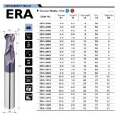 TK stopková fréza toroidní ERA1230, 12x24mm,R3