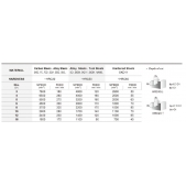 TK stopková fréza toroidní SRC0810, 8x16mm,R1