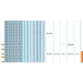 Stopková kopírovací fréza čelní AEMRC-RD1003-D20-C20-L160-Z02