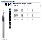 TK stopková fréza kopírovací MICRO BM0164, 1,6x3,2mm, R0,8