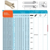Zapichovací nůž čelní - pravý 3mm, AAKT-ZCC2-R-2525-pr. 70-110mm-3-T17