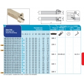 Zapichovací nůž čelní - levý 5mm, AAKT-ZCC2-L-2525-pr. 130-200mm-5-T25