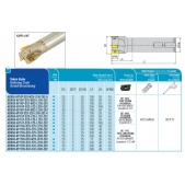 Stopková fréza čelní AEM90-AP1705-D25-C25-L120-Z02