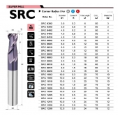 TK stopková fréza toroidní SRC0810, 8x16mm,R1