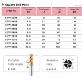 TK stopková fréza s proměnným úhlem šroubovice SEW1212, 12x30mm