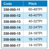 ACCUD 358-000-18 měřící dotek na vnitřní závity 10-7TPI