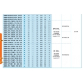 Fréza stopková čelní AEM90-AP0903-D12-C16-L080-Z01-H