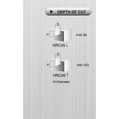 TK stopková fréza toroidní ERA1215, 12x24mm,R1,5