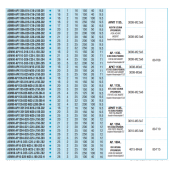 Stopková fréza čelní AEM90-AP100-D26-C25-L150-Z04