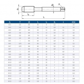 Závitník strojní DIN 374, ISO2, HSSE 223043 M18x1 /3500/