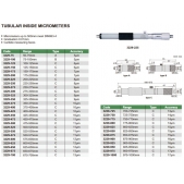 INSIZE 3229-125 Přesné dvoudotekové mikrometrické odpichy 100-125mm / 0,01mm