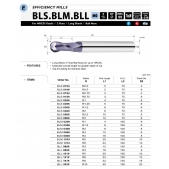 TK stopková fréza kopírovací s prodlouženou upínací částí BLS0306, 3x6mm,R1,5
