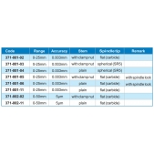 ACCUD 371-001-05 mikrometrická hlavice 0-25mm s plochou upínací maticí (karbid) s aretací vřetena (0.01mm)