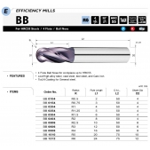 TK stopková fréza kopírovací BB0204, 2x4mm, R1