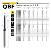 TK stopková fréza kopírovací QBF01010, 1x1,5mm, R0,5