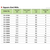 TK stopková fréza standardní EA0506, 5x13mm