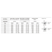 TK stopková fréza MICRO QEMS0054, 0,5x1,0mm