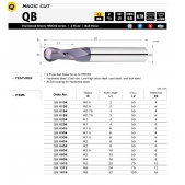 TK stopková fréza kopírovací QB0156, pr. 1,5mm