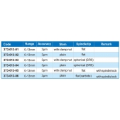 ACCUD 373-013-05 mikrometrická hlavice 0-13mm s upínkou / s aretací (0.01mm)