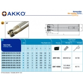 Stopková fréza čelní AEM90-AD1505D-D25-W25-L150-Z02