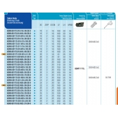 Stopková fréza čelní AEM90-BD1704-D25-W25-L100-Z02-H