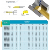 APG04.080.254 nůž MINI zapichovací šíře 0,8mm, L 25,4mm, D.min. 4,2mm