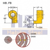 Monolitní karbidová hlavice Sandvik MB-09FB300-02-14L, 1025