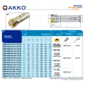 Stopková fréza čelní AEM90-AP10-D25-C25-L120-Z03-H