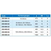 ACCUD 250-000-03 prodlužovací tyč pro dutinoměry / A=480mm /