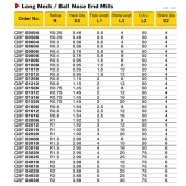 TK stopková fréza kopírovací QBF02016, 2x3mm, R1