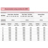 AKCE - TK stopková fréza standardní SEPS0406 4x11mm