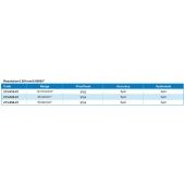 ACCUD 213-050-01 IP54 digitální voděodolný číselníkový úchylkoměr / 0-50.8/2