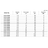 TK stopková fréza standardní QEB0104, 1x3mm