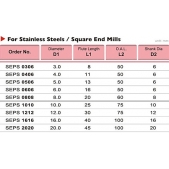 TK stopková fréza standardní SEPS0406 4x11mm