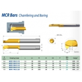 MINI nůž MCR 5 R0.2 L15 BXC