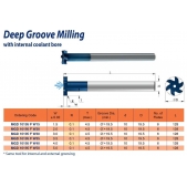 Tvrdokovová fréza 19,5x3,0 tvar T pro vnější a vniřní drážkování MGD10195FW30