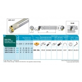 Soustružnický držák VBD S40U TD-NL 15