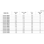 TK stopková fréza MICRO QEMS0144, 1,4x3,0mm