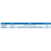 ACCUD 399-012-01 sada pro kontrolu a kalibraci mikrometrických hloubkoměrů 0-300mm