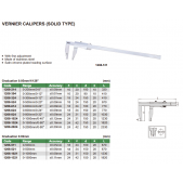 INSIZE 1208-624 dlouhé posuvné měřítko 0-600mm / 0,05