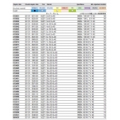 Brousící tělísko válcové se stopkou BRUSIVO 413333 /32151 0315.0015/ - T52 - 3x6-3x40 mm