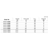 TK stopková fréza DESV1212, 12x30mm
